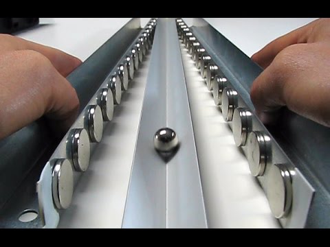 magnetic accelerator experiment