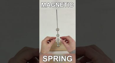 Magnetic Spring