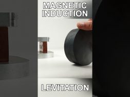 Magnetic Induction Levitation