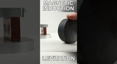 Magnetic Induction Levitation