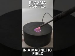 Plasma in a Magnetic Field