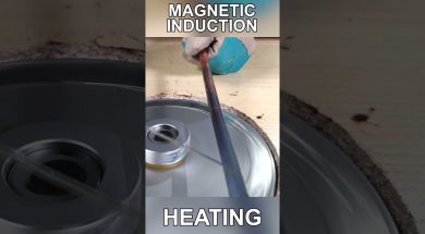 Melting metals with magnetic induction